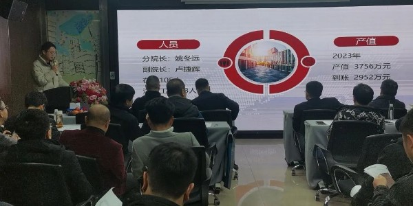 2024成事，全方位呼喚極強(qiáng)落地能力｜貴陽(yáng)市建筑設(shè)計(jì)院2024年思享會(huì)精彩分享（一）